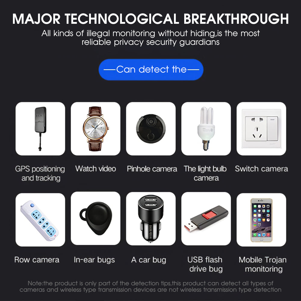 Wireless RF Signal & Hidden Camera Detector by HitMyNeed