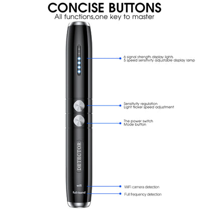 Wireless RF Signal & Hidden Camera Detector by HitMyNeed