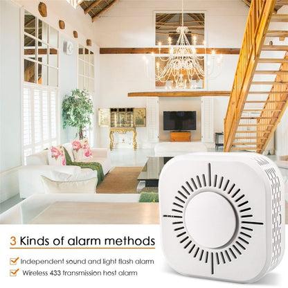 Wireless Smoke Alarm Detector Set (3 Pack) by HitMyNeed
