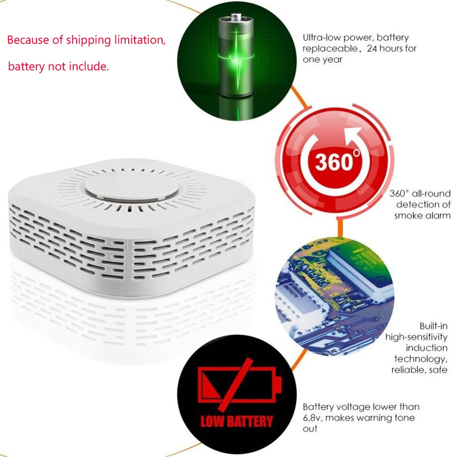 Wireless Smoke Alarm Detector Set (3 Pack) by HitMyNeed
