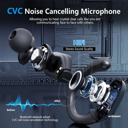 Wireless Sport Earbuds Bluetooth 5.3 with Mic 75H IPX6 by HitMyNeed