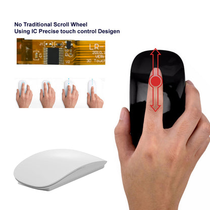 Wireless Touch Sensitive Magic Mouse by HitMyNeed