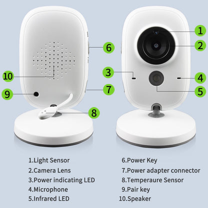 Wireless Video Baby Monitor with 3.2" LCD Screen by HitMyNeed