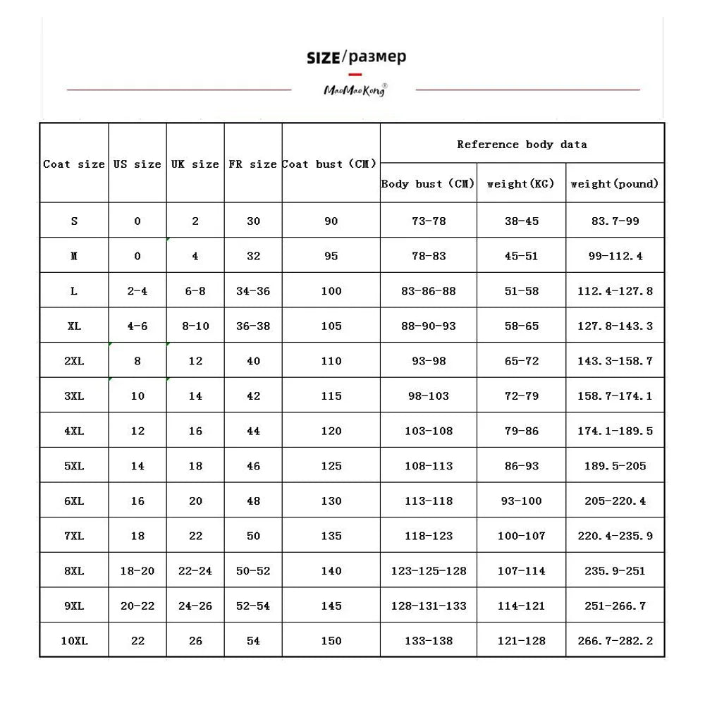 Women's Real Raccoon & Fox Fur Coat - Plus Size by HitMyNeed