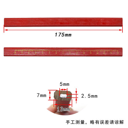 Woodworking Scaled Flat Pencils 5-Pack by HitMyNeed