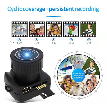 Y2000 Mini HD Camera 720p Micro DVR with Audio by HitMyNeed