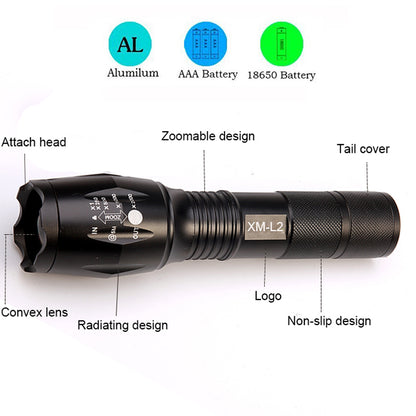 Zoomable Tactical LED Flashlight Torch by HitMyNeed
