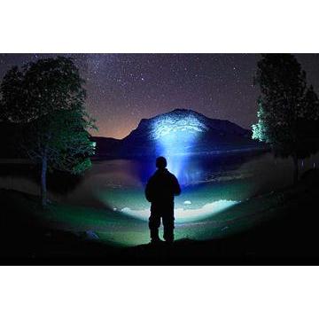 Zoomable Tactical LED Flashlight Torch by HitMyNeed