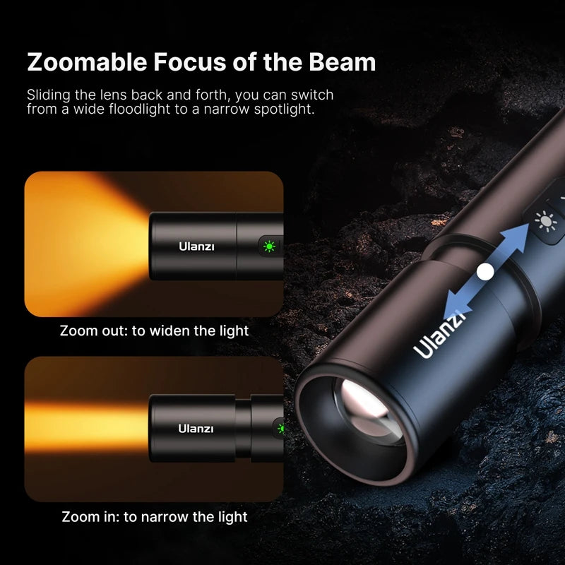 Zoomable Videography Flashlight with 1/4" Thread by HitMyNeed